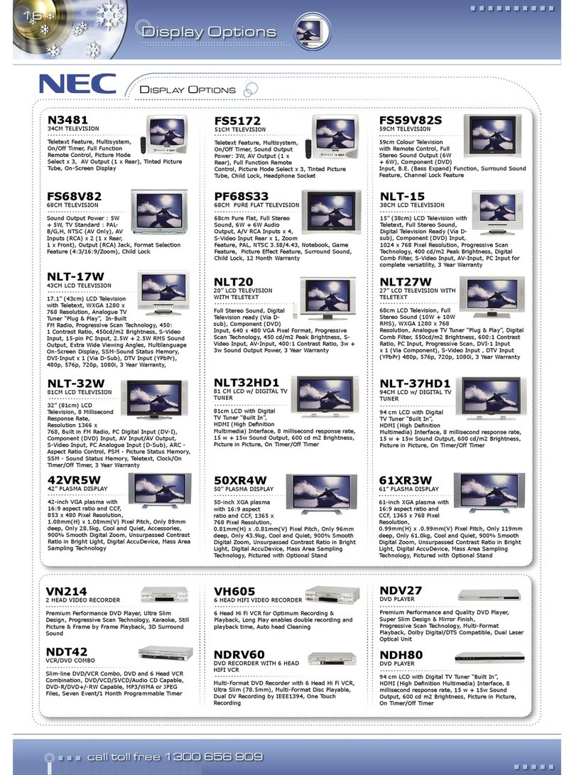 NEC N-3481 User manual
