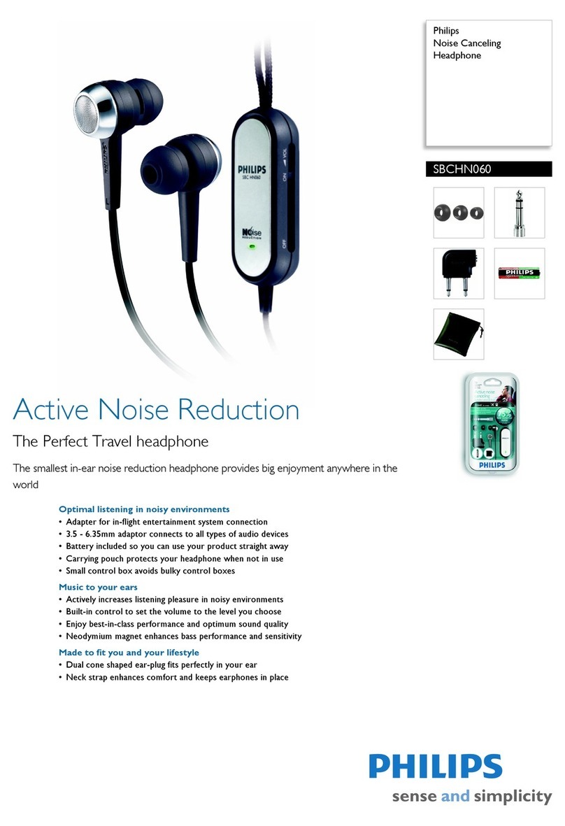 Philips SBC HN060 Specifications