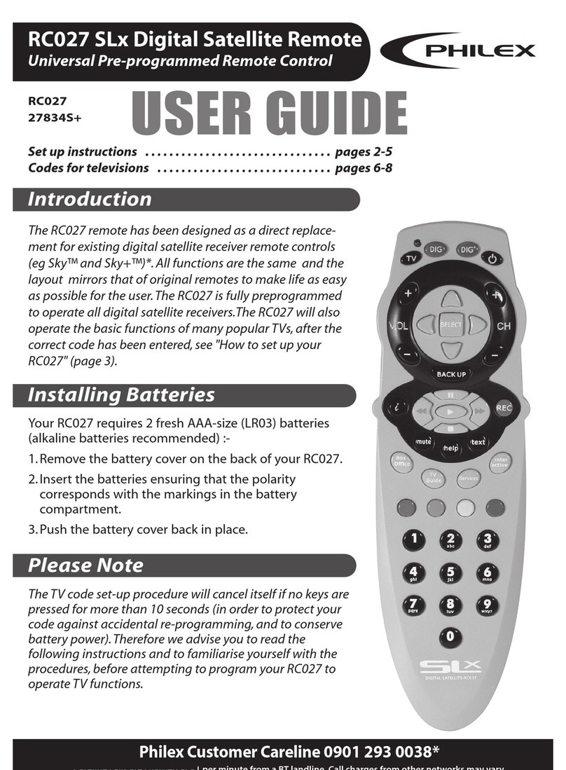 Philex RC027 SLX User manual