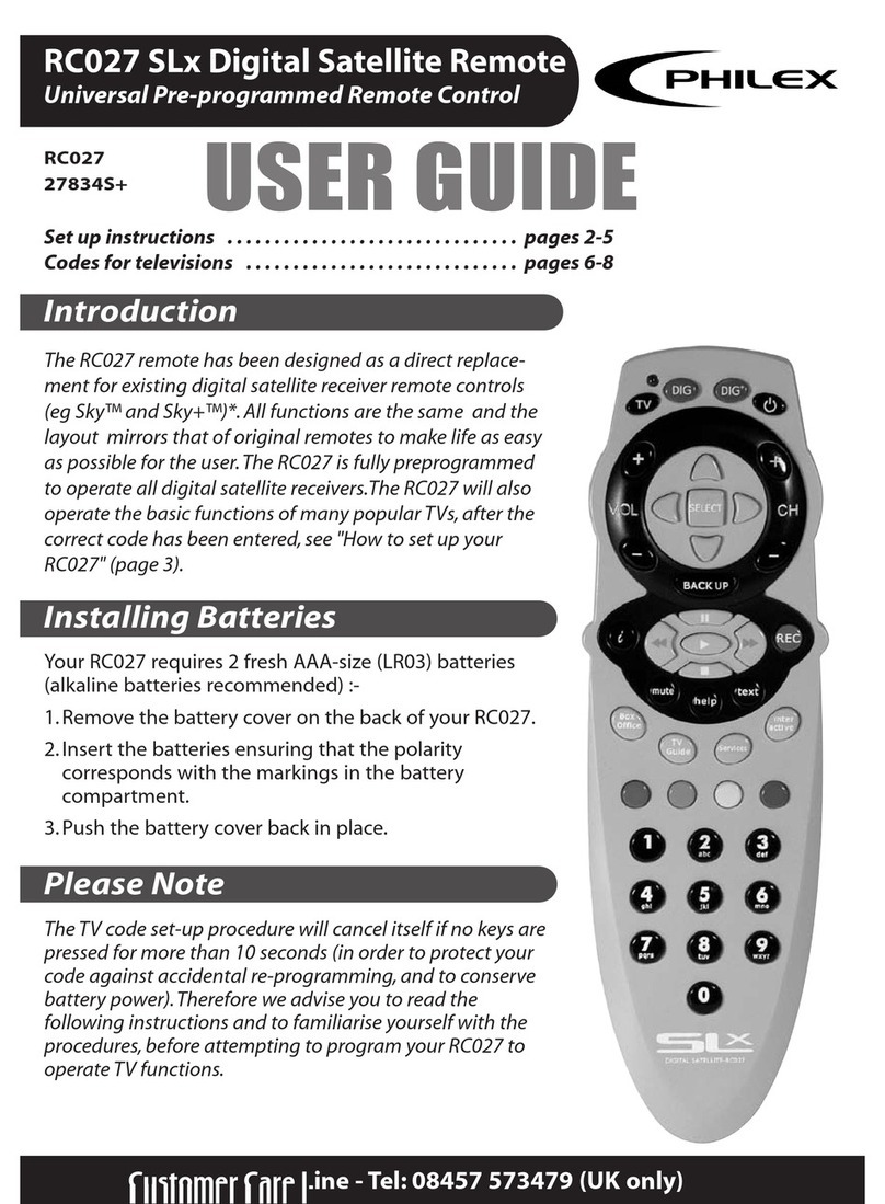 Philex RC027 User manual