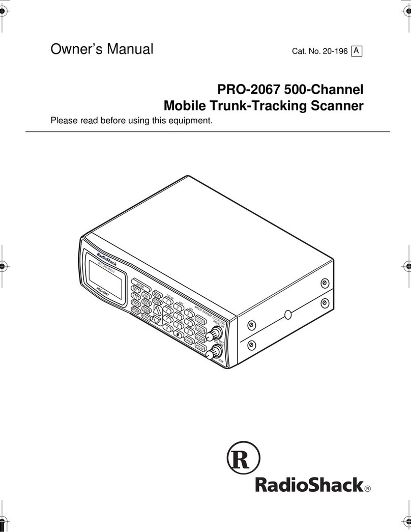 Radio Shack PRO-2067 User manual Radio Shack PRO-2067 User manual
