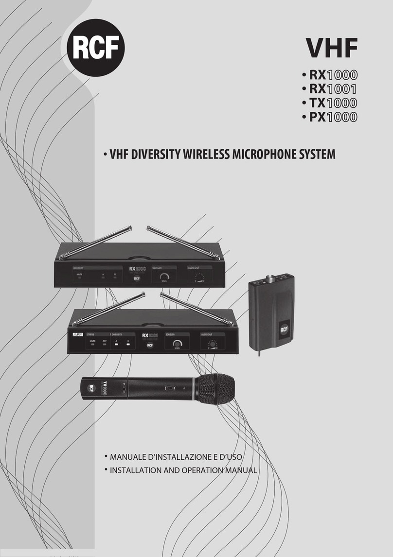 RCF TX1000 Installation and operation manual