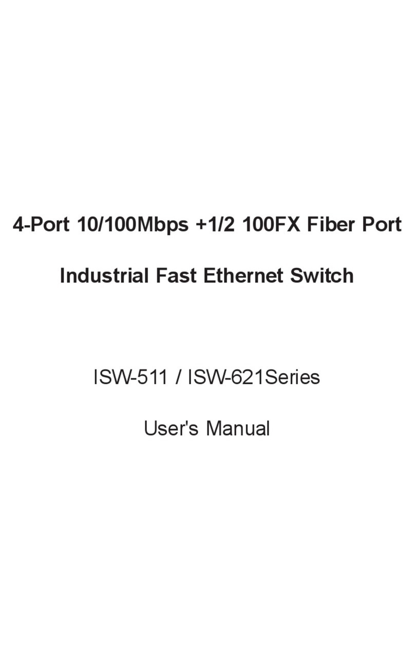 Planet ISW-621 Series User manual