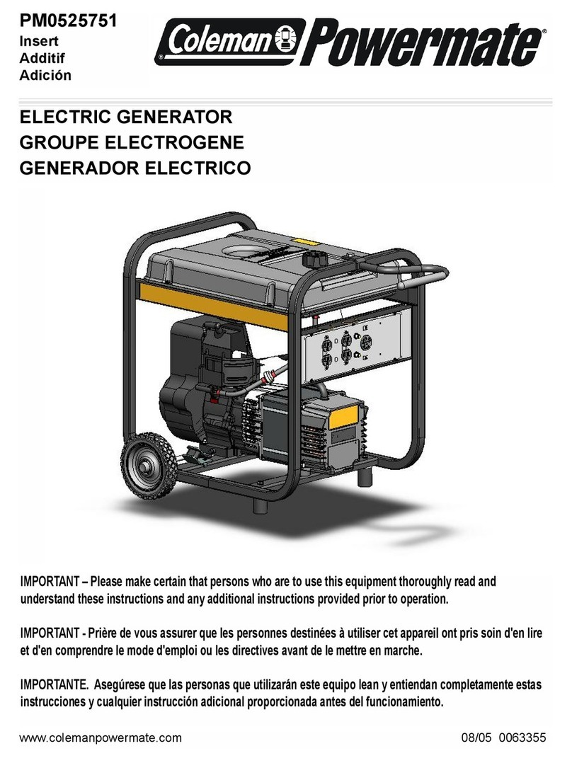 Powermate PM0525751 manual