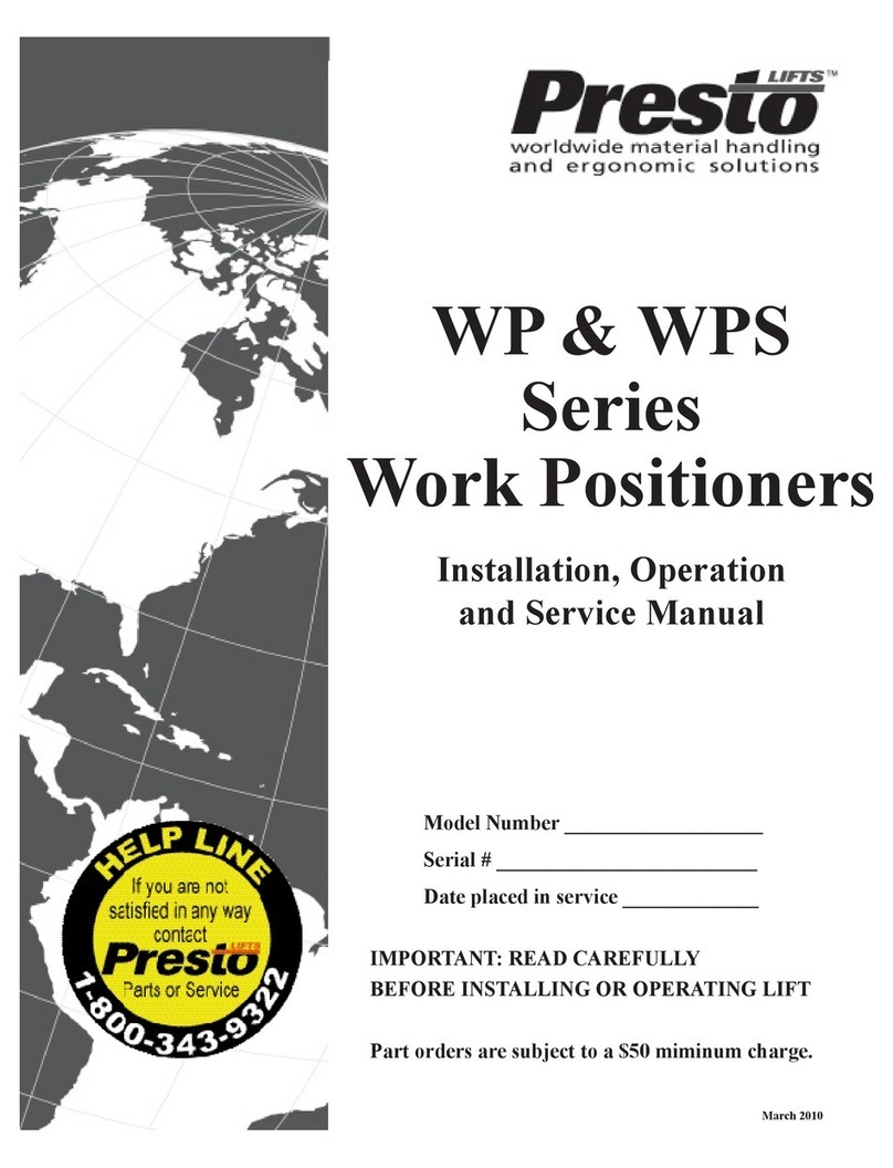 Presto WPS Series Setup guide