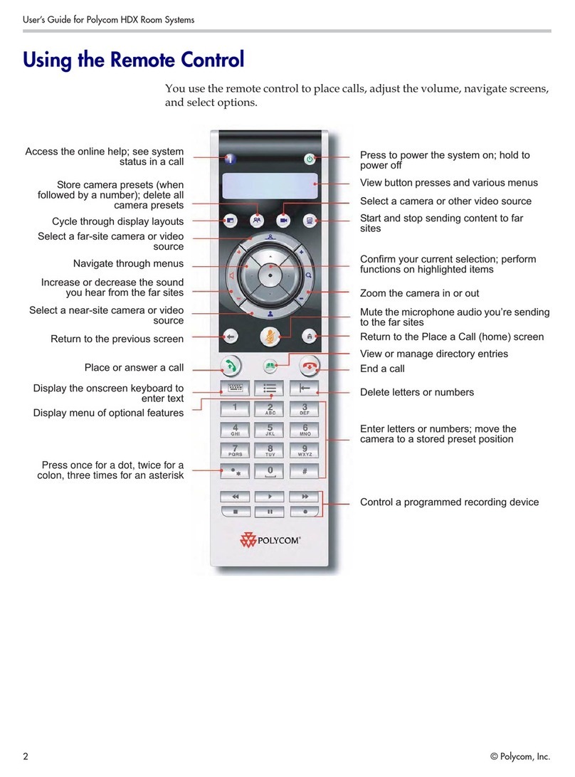 Polycom HDX Desktop Systems User manual