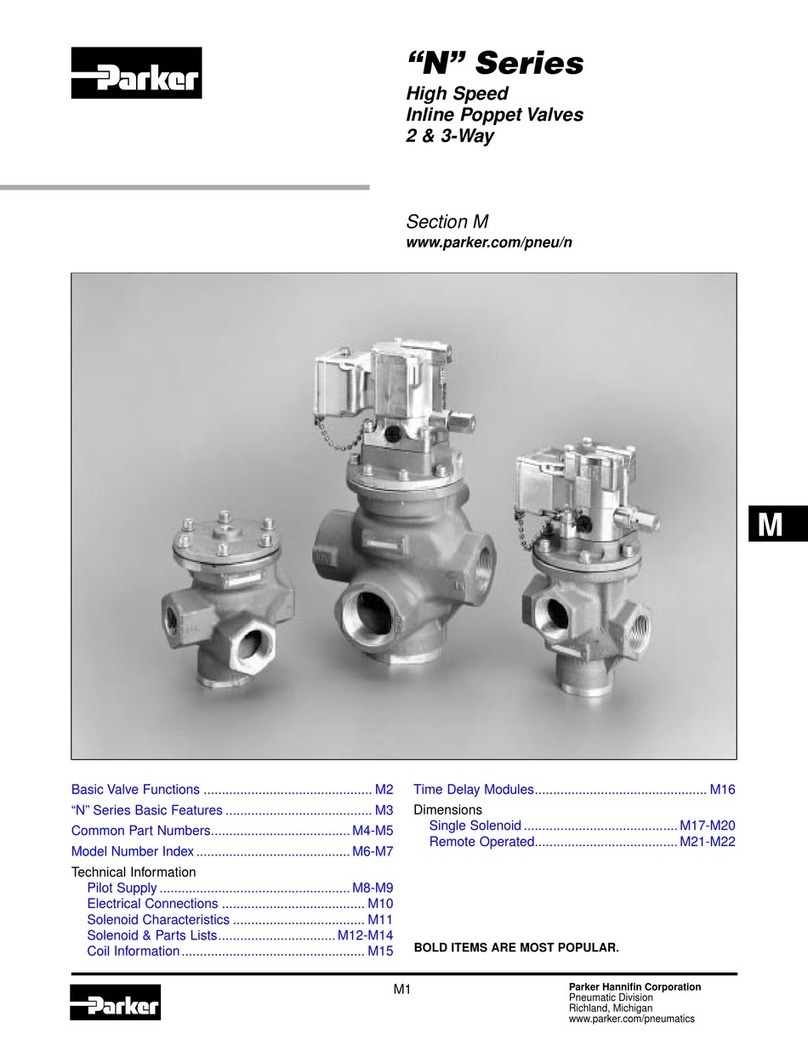 Parker "N" Series user manual
