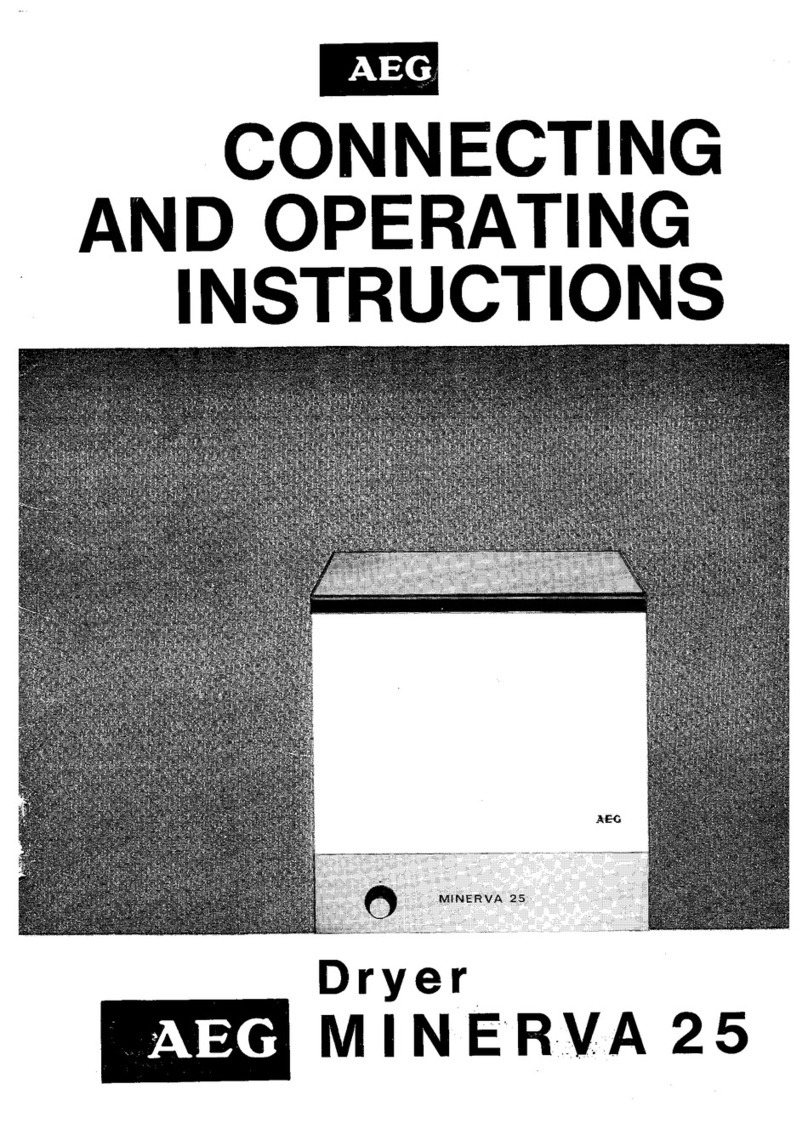 AEG Minerva 25 User manual