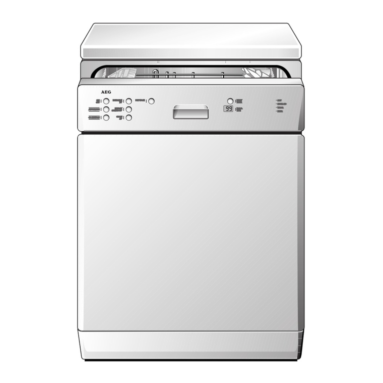 AEG FAVORIT ACTIVE AA User instructions