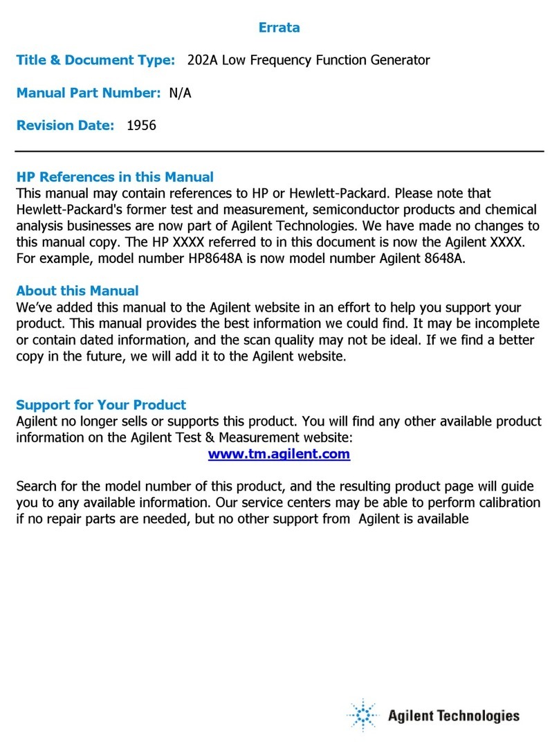 HP 202A Service manual