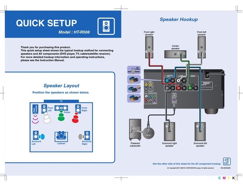 Onkyo HT-R508 Quick setup