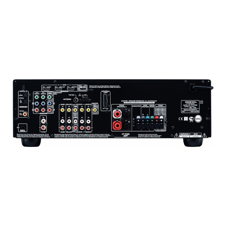 Onkyo HT-R380 User manual Onkyo HT-R380 User manual