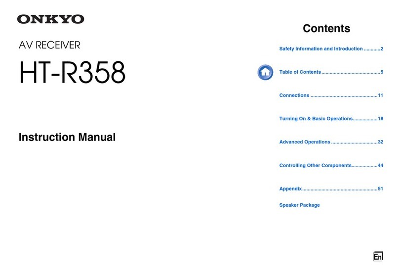 Onkyo HT-R358 User manual