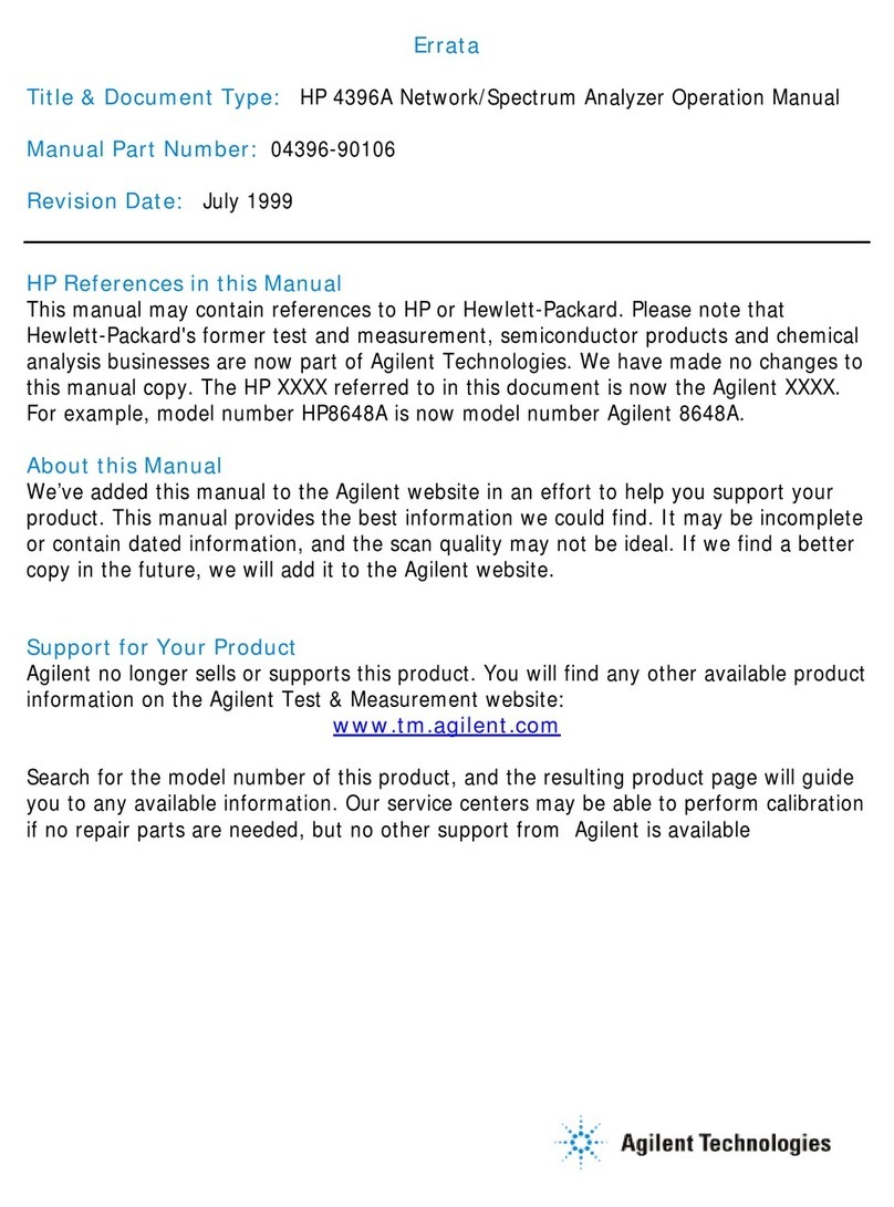 HP 4396A User manual
