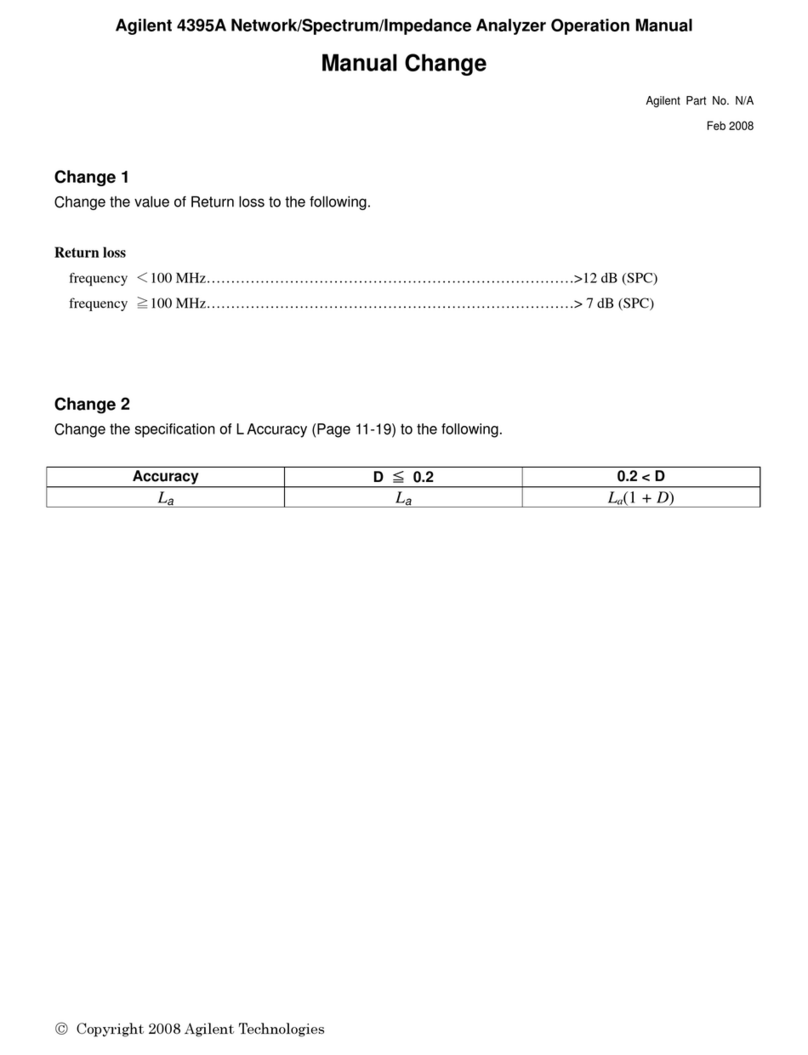 Agilent Technologies 4395A User manual