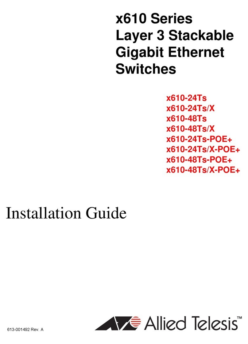 Allied Telesis 48Ts/X User manual