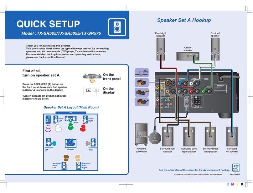 Onkyo TX-SR505 Specification sheet