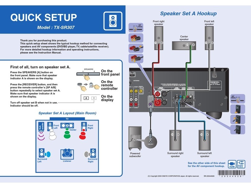 Onkyo TX-SR307 Quick setup
