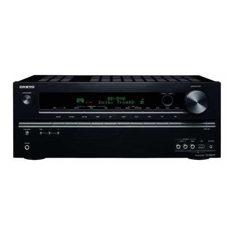 Onkyo TX-NR579 User manual