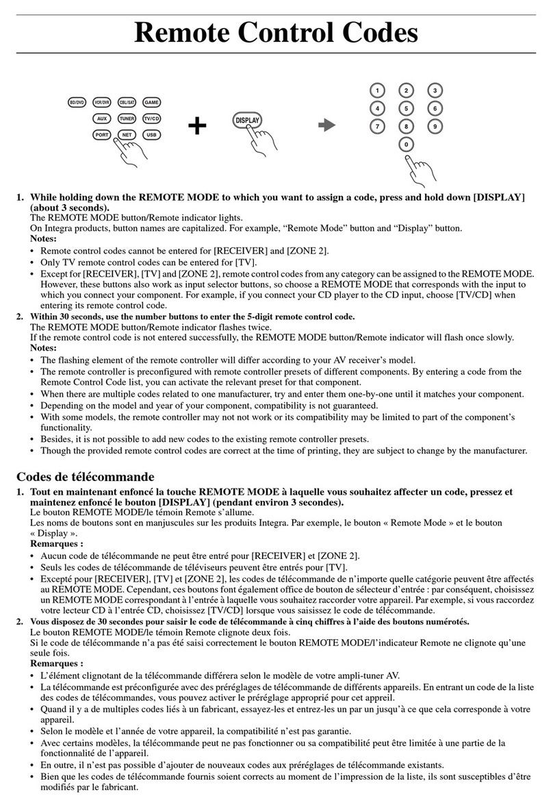 Onkyo TX-NR3009 Code List