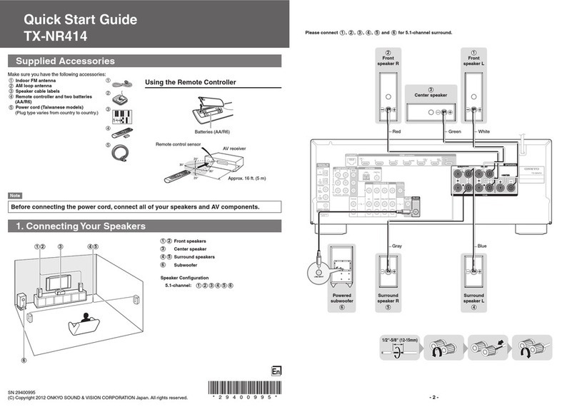Onkyo TX-NR414 quick start guide