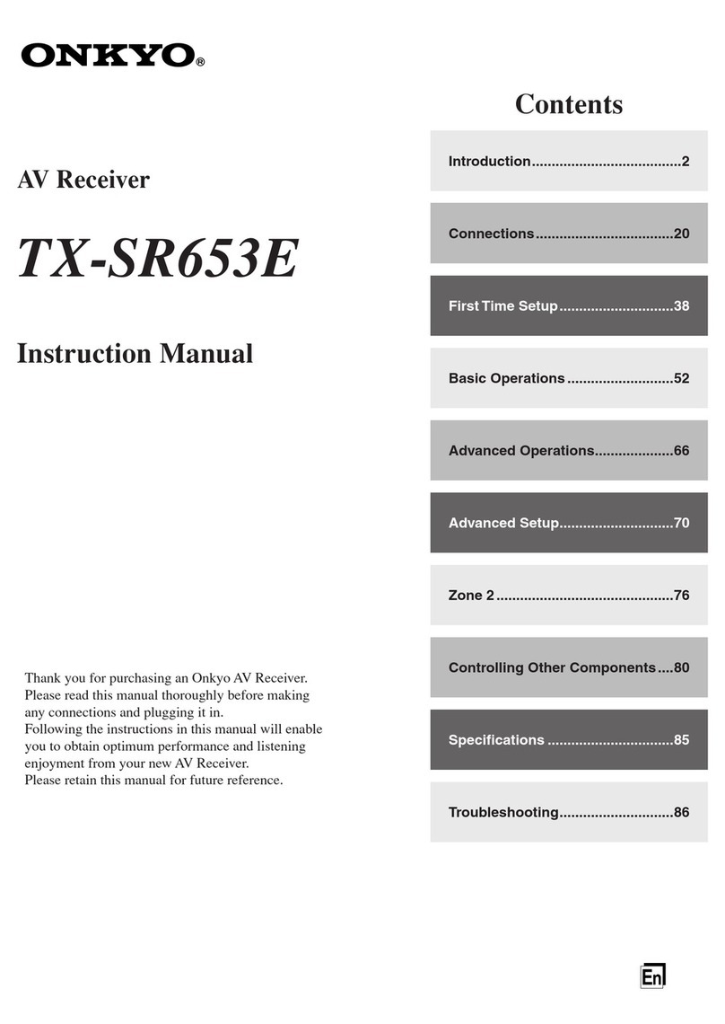 Onkyo TX-SR653E User manual