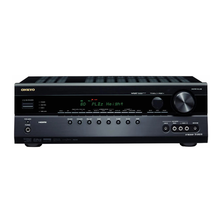 Onkyo TX-SR578 User manual