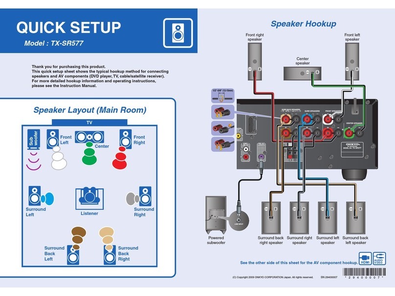 Onkyo TX-SR577 Quick setup