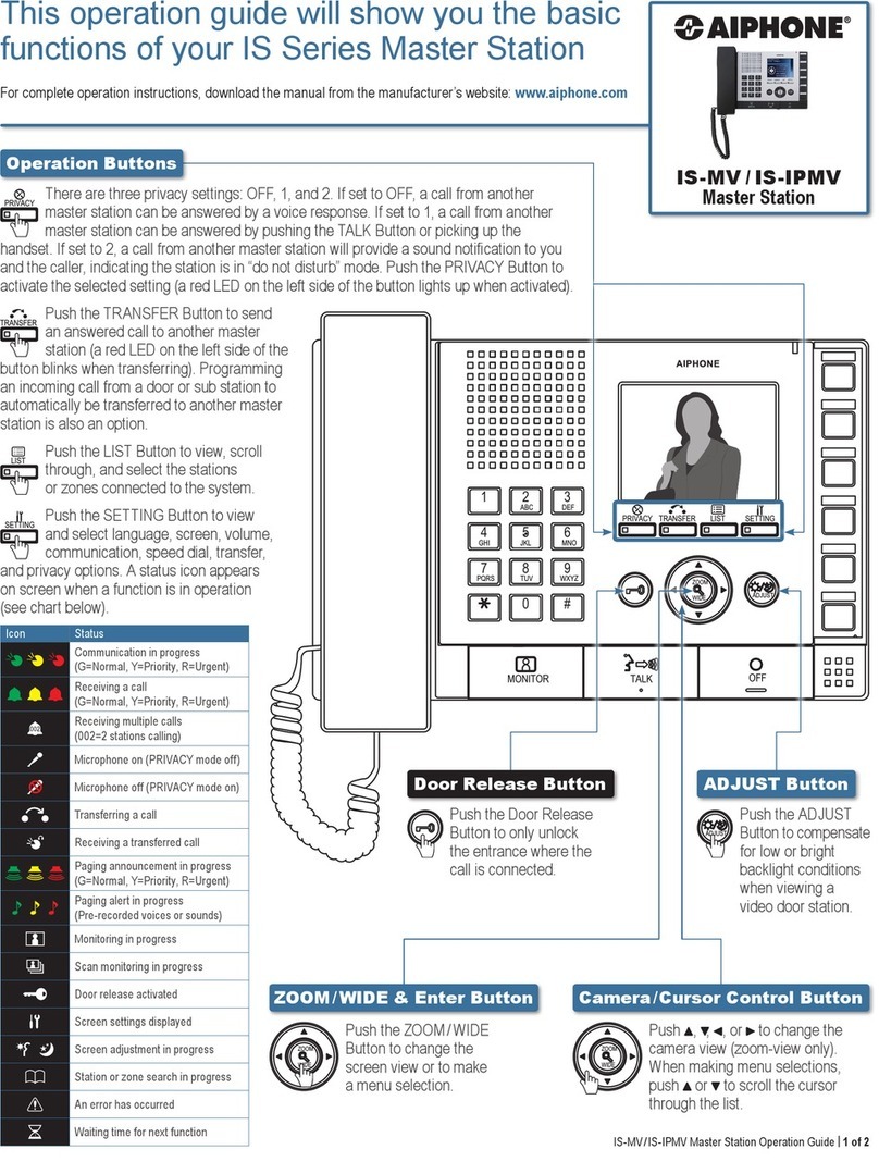 Aiphone IS-MV Operation guide