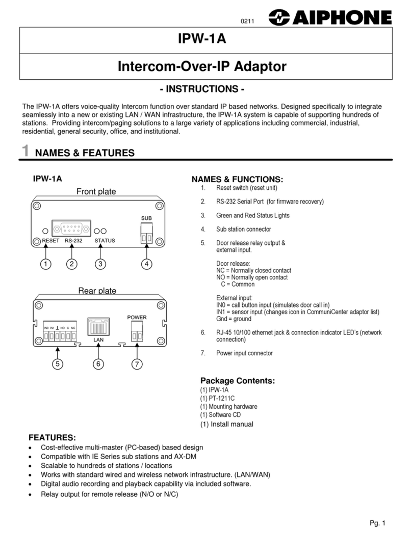 Aiphone IPW-1A User manual Aiphone IPW-1A User manual