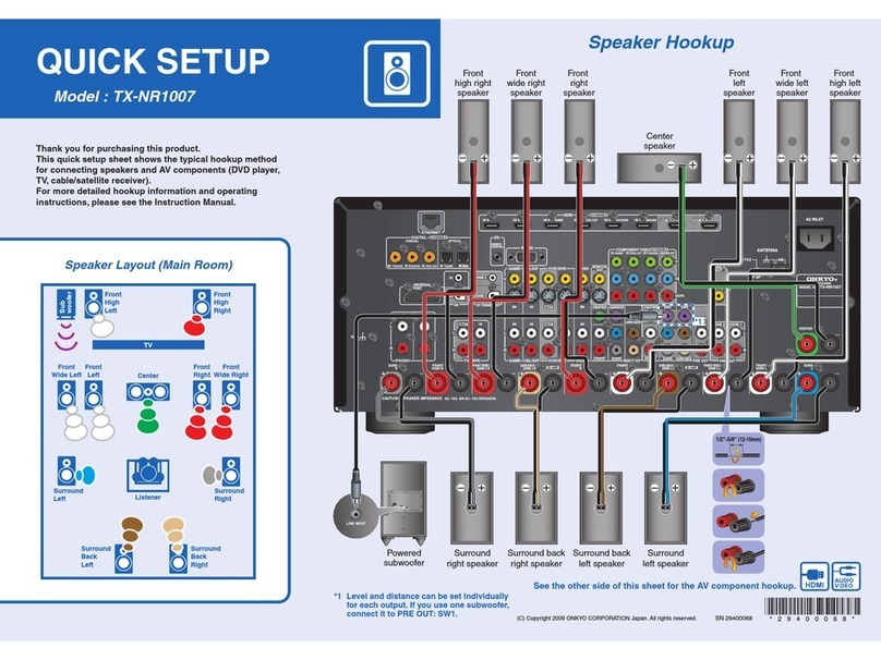 Onkyo TX-NR1007 Quick setup
