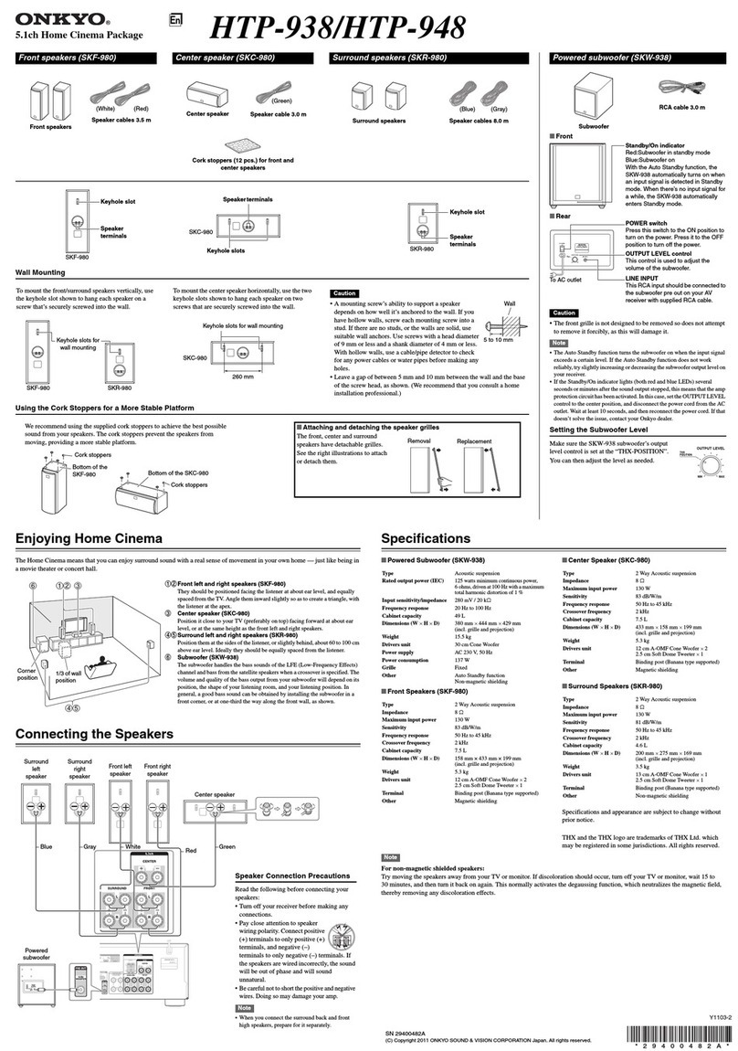Onkyo HTP-938 User manual