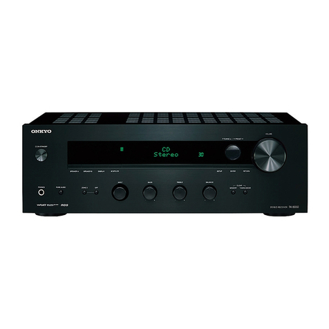 Onkyo TX-8030 instruction manual