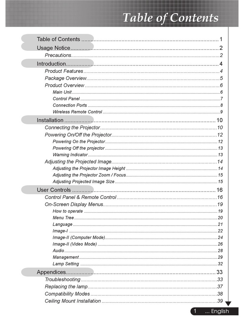 Optoma EP719R User manual
