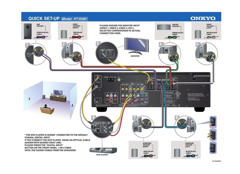Onkyo HT-S580 Specification sheet