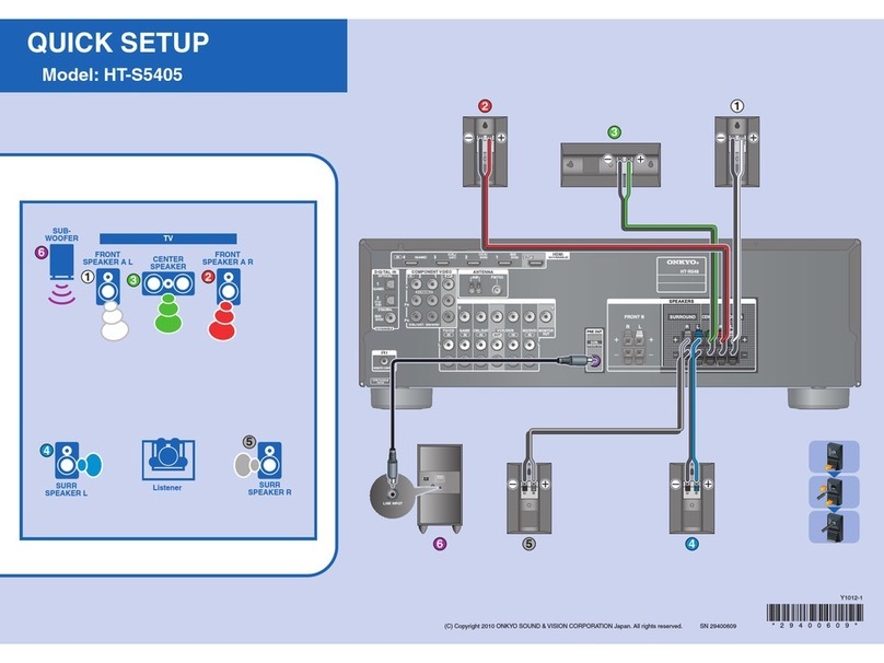 Onkyo HT-S5405 Specification sheet