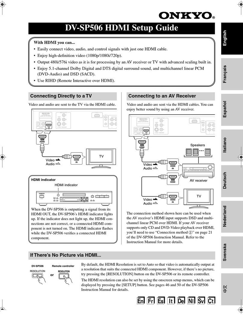 Onkyo DV-SP506 - 1080p Upscaling Super Audio CD/DVD Audio/Video... Setup guide