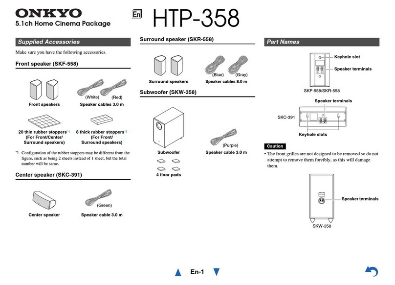 Onkyo HTP-358 User manual