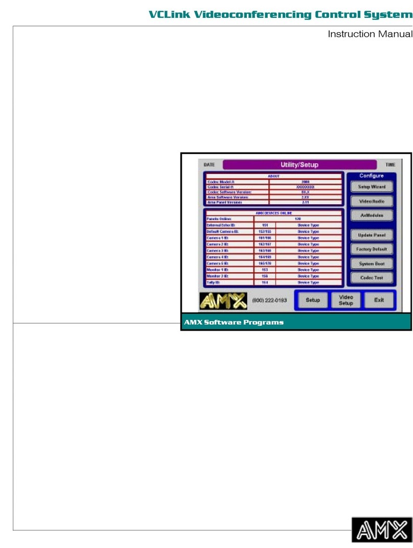 AMX Codec Master Control System User manual
