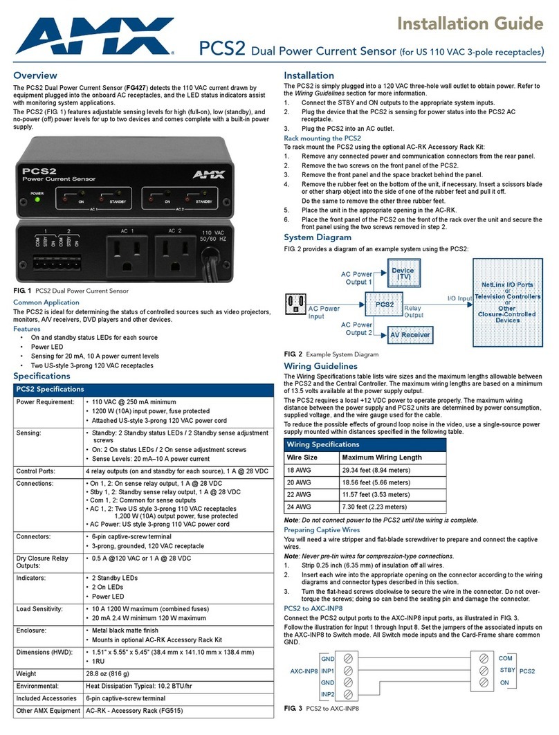 AMX PCS2 User manual