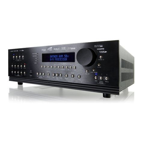 Anthem AVM 50v User manual Anthem AVM 50v User manual