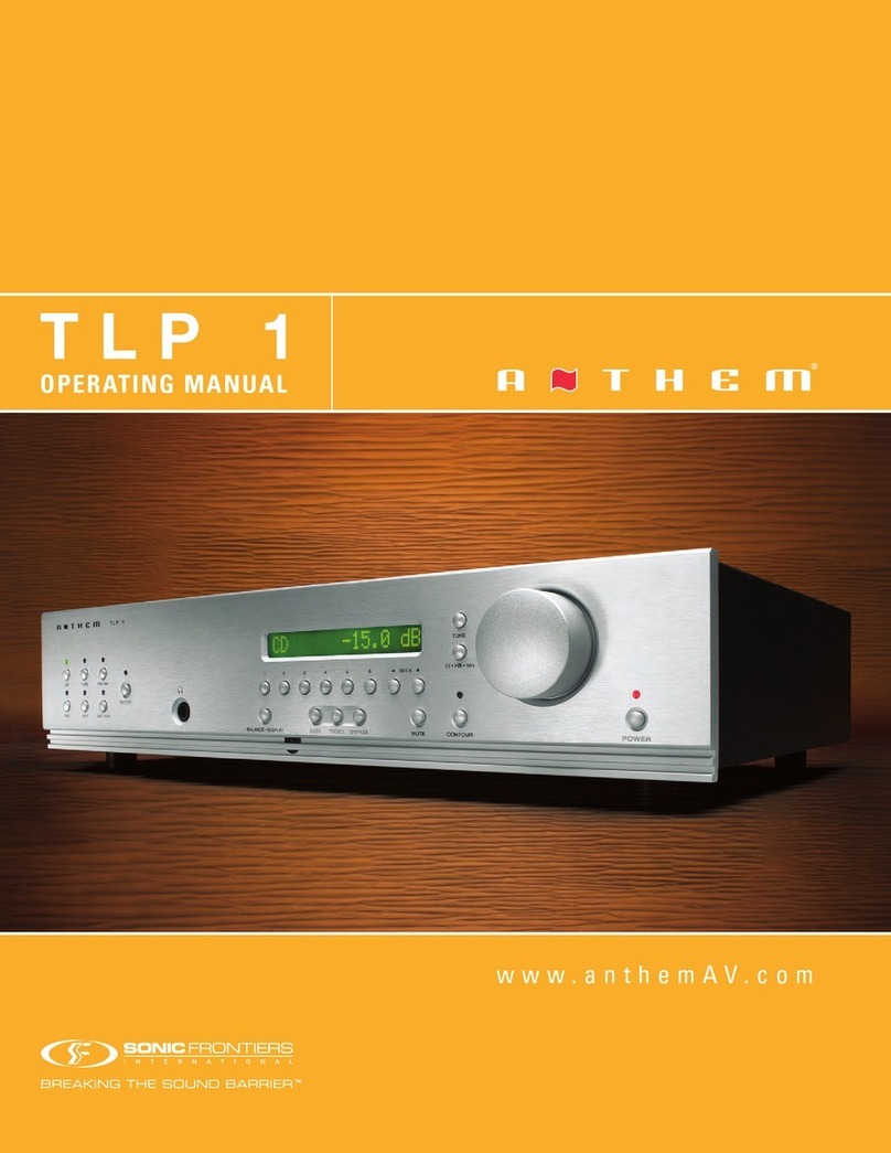 Anthem TLP 1 User manual