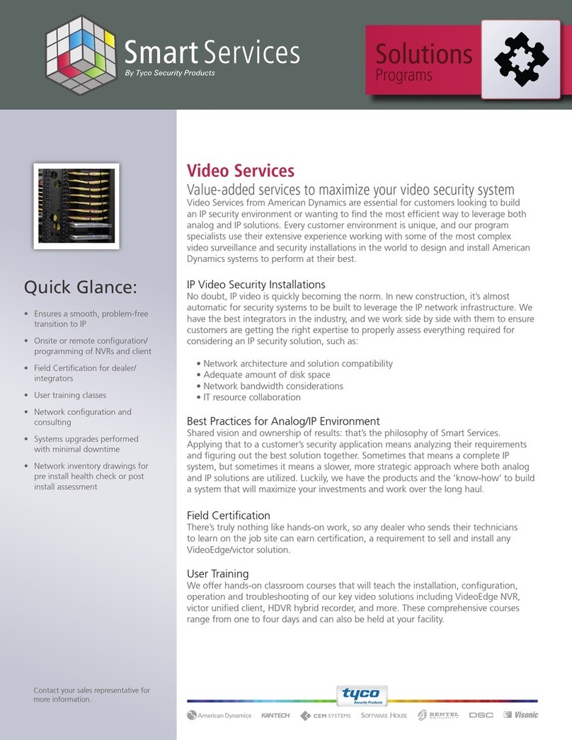 Tyco Solutions Programms Quick glance