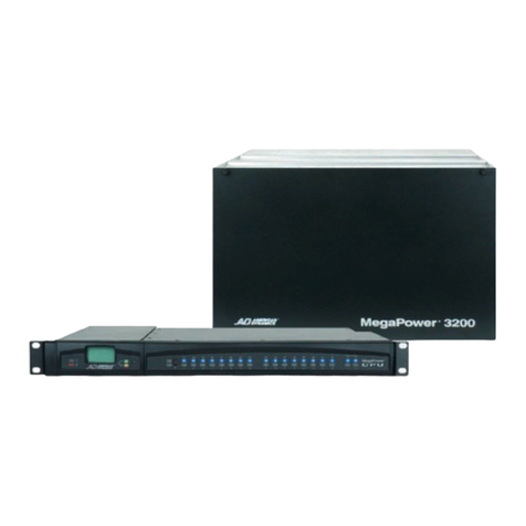 American Dynamics MegaPower 3200 Release 2.0 How to use
