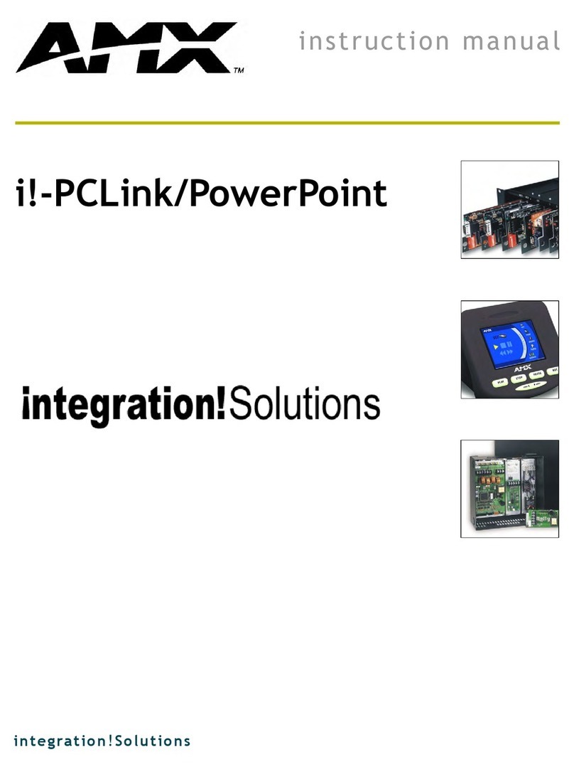 AMX i!-PCLink/PowerPoint User manual