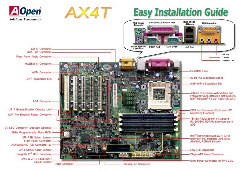 AOpen AX4T II-133 installation guide