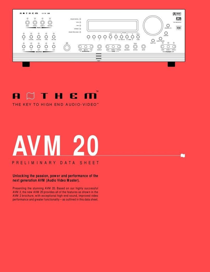 Anthem AVM 20 User manual Anthem AVM 20 User manual