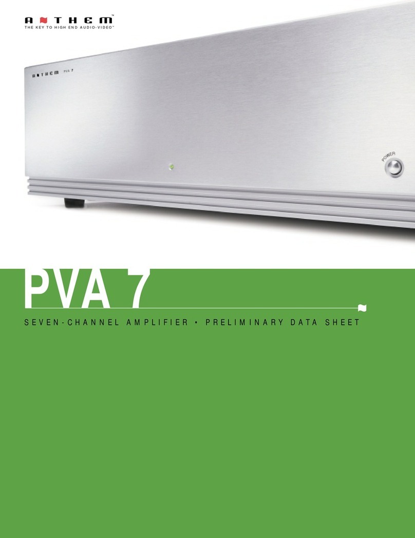 Anthem PVA 7 datasheet