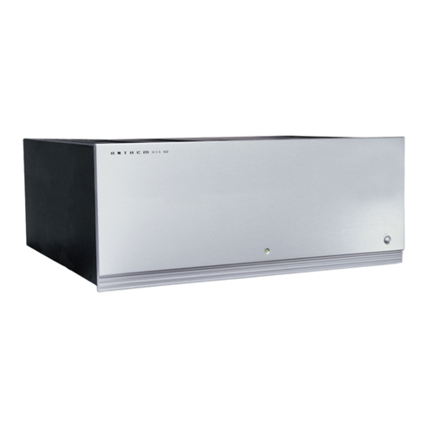 Anthem MCA 50 User manual