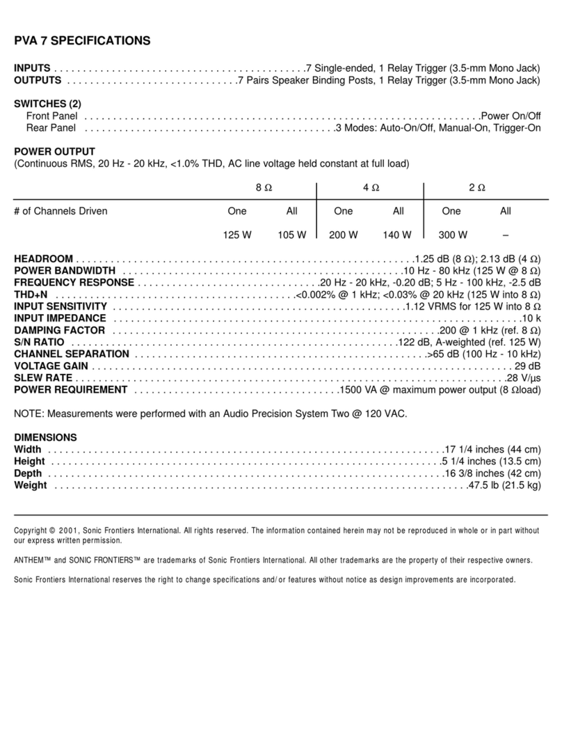 Anthem PVA 7 User manual